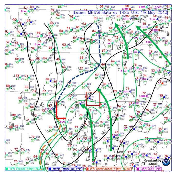The morning (1425Z) surface analysis indicated a low pressure system on the OK/TX border with a dryline bulge to the south. Meanwhile moisture was being advected north into north central OK and south central KS.