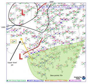 Surface Map